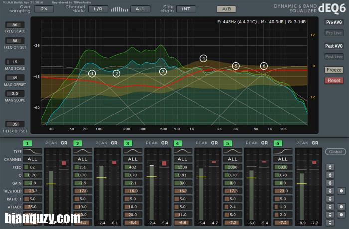 6段eq均衡器最佳参数图图片